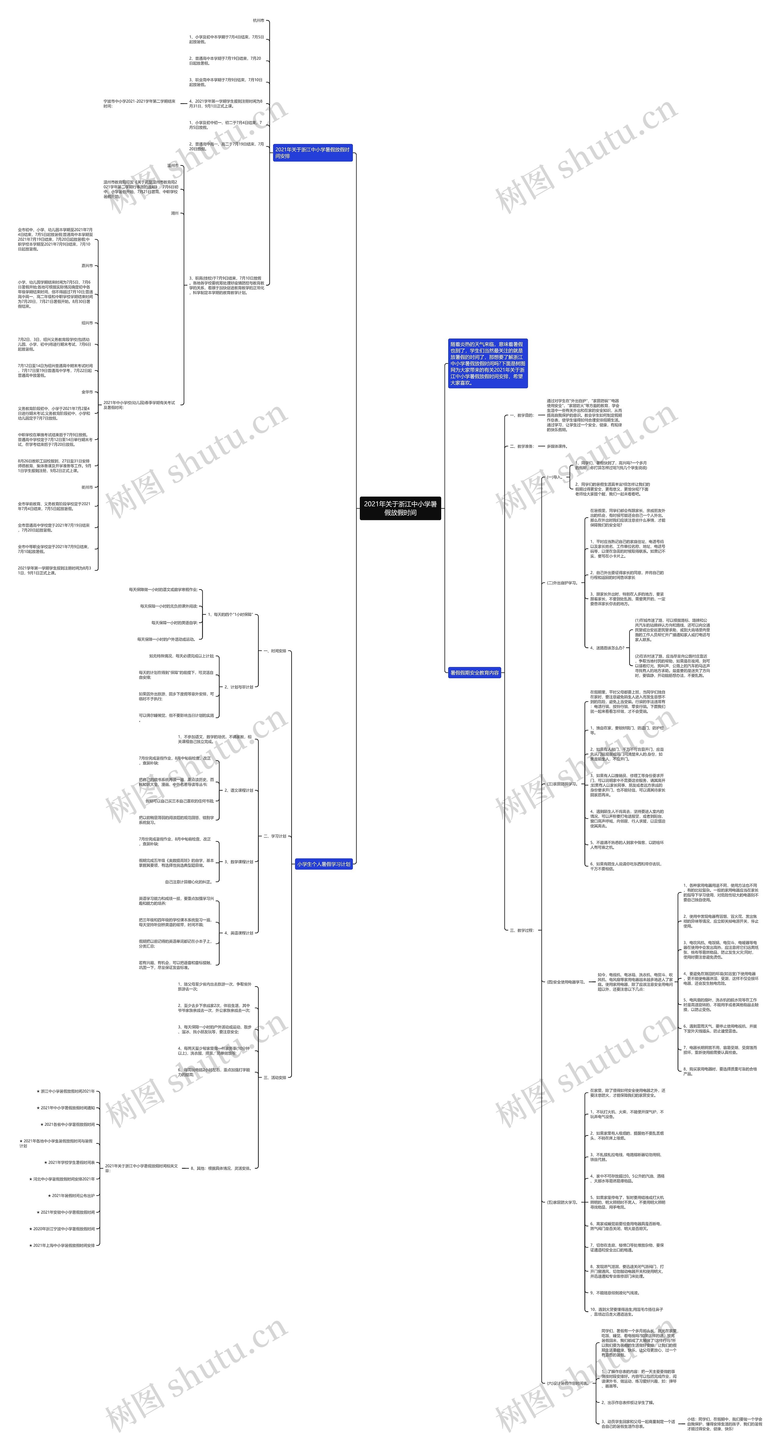 2021年关于浙江中小学暑假放假时间思维导图