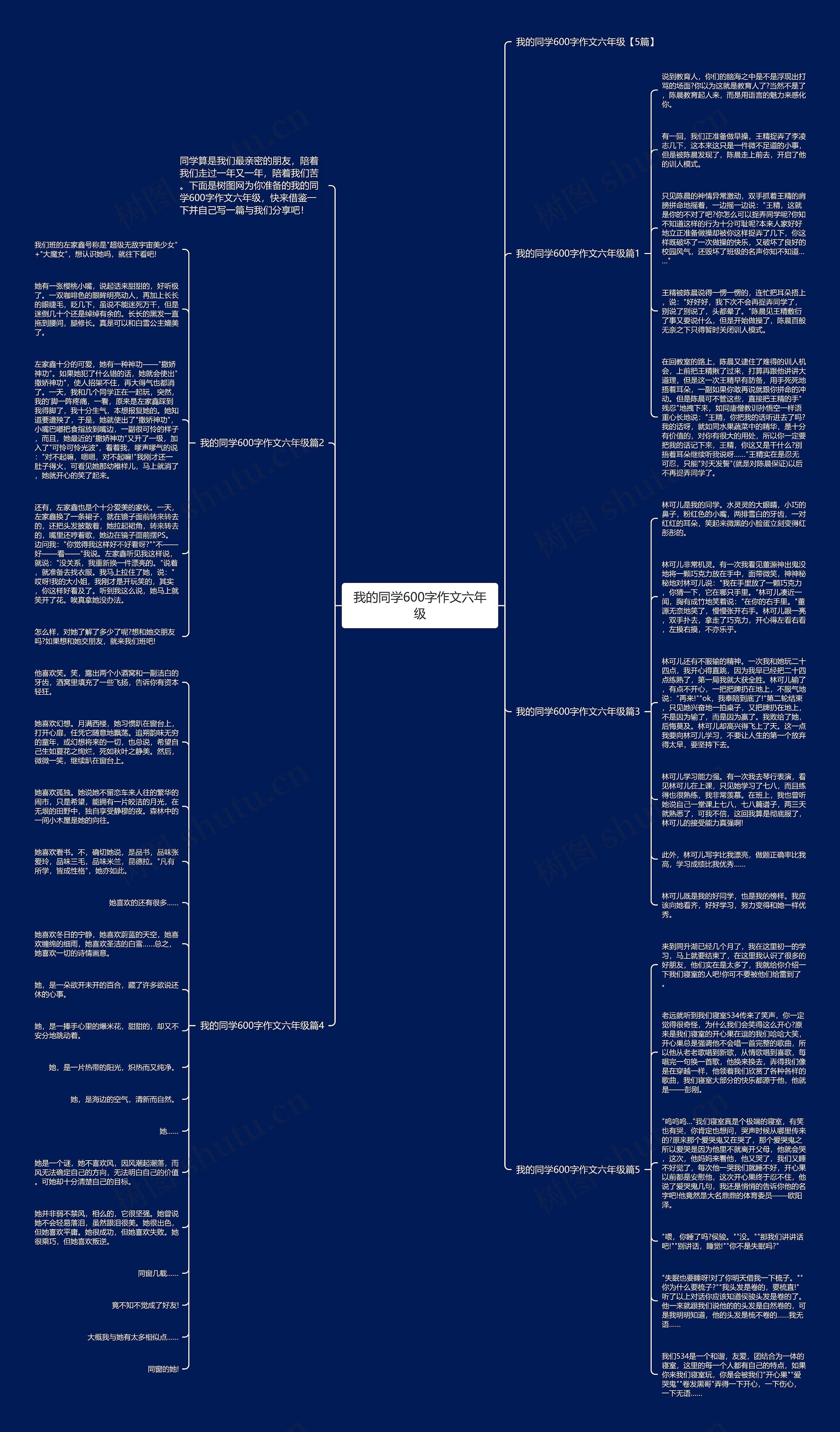 我的同学600字作文六年级思维导图
