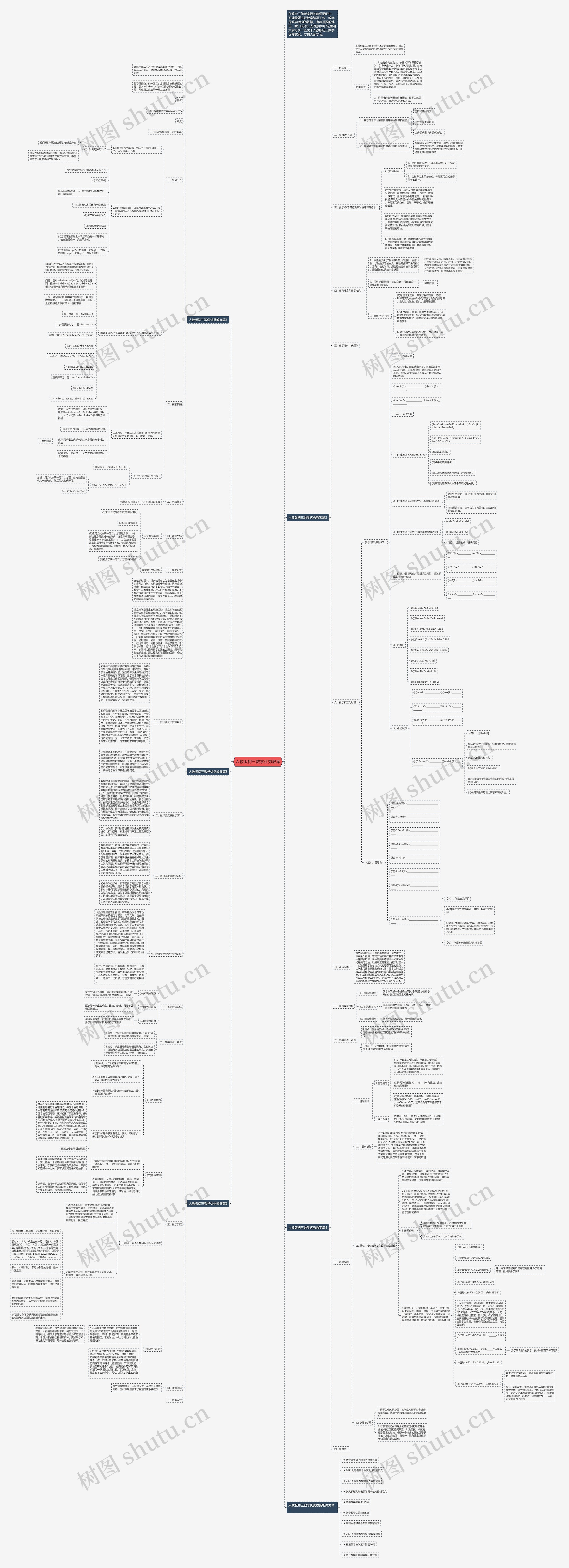 人教版初三数学优秀教案思维导图高清图 人教版初三数学优秀教案思维导图