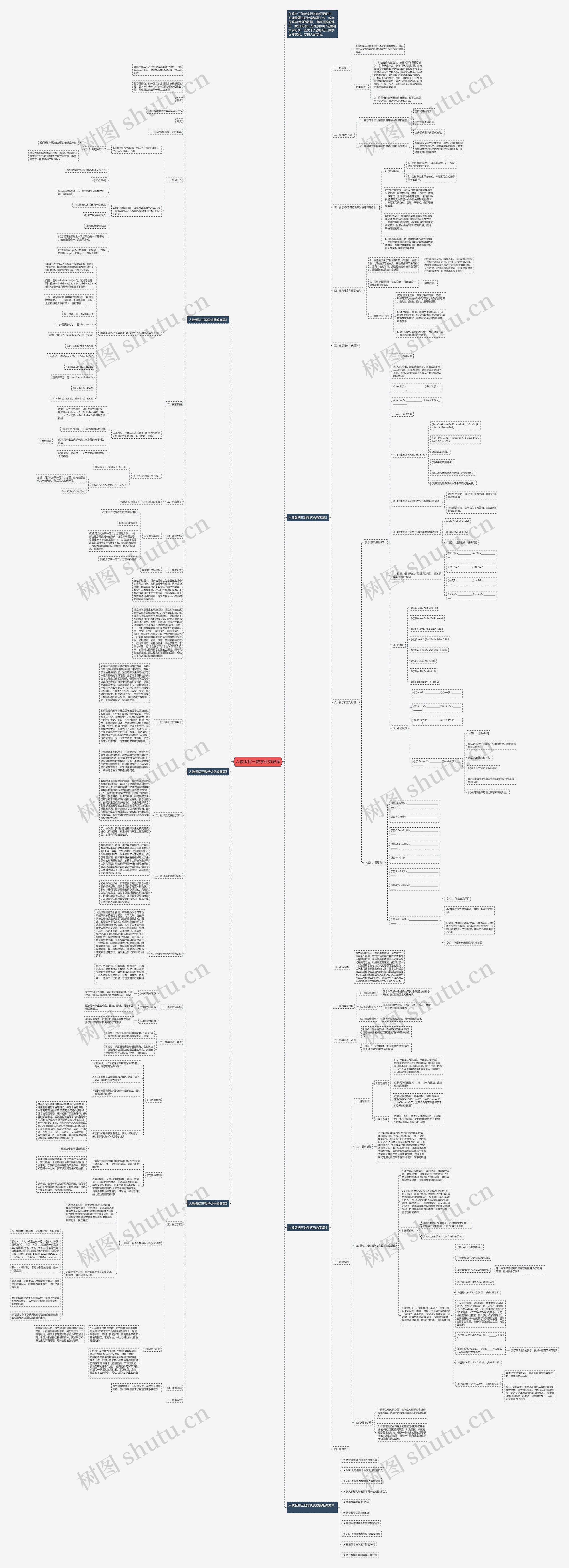 人教版初三数学优秀教案思维导图