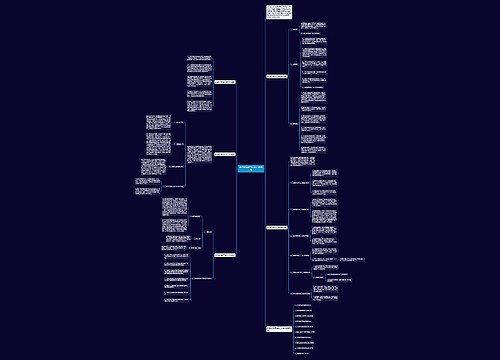 数学教师教学任务计划通用思维导图