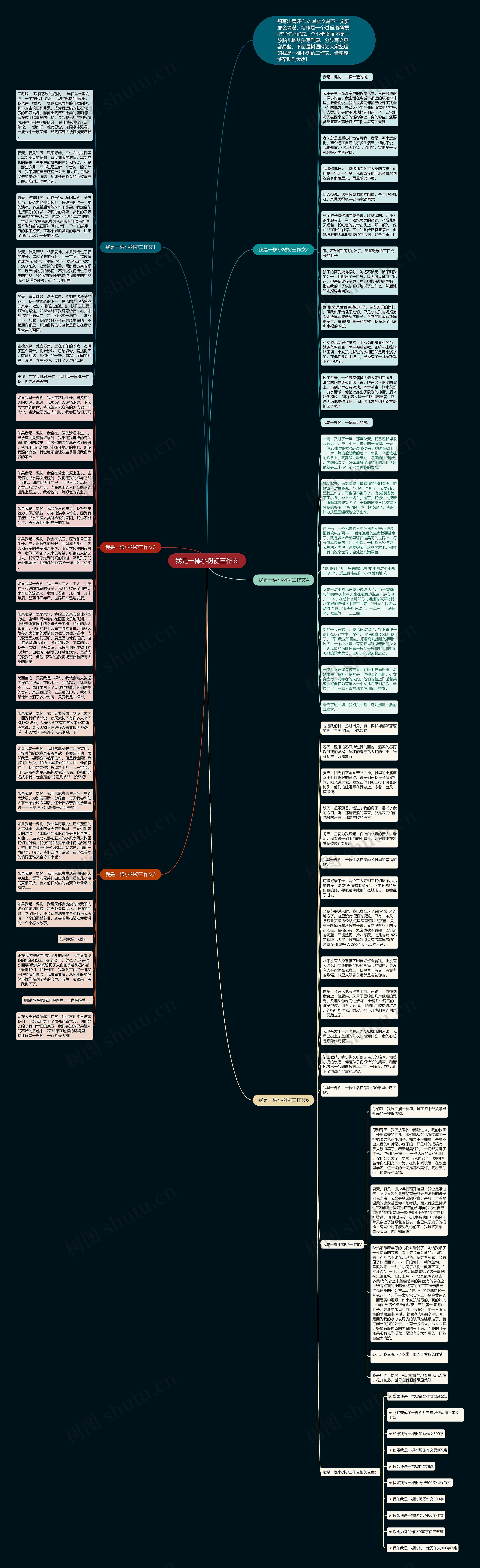 我是一棵小树初三作文