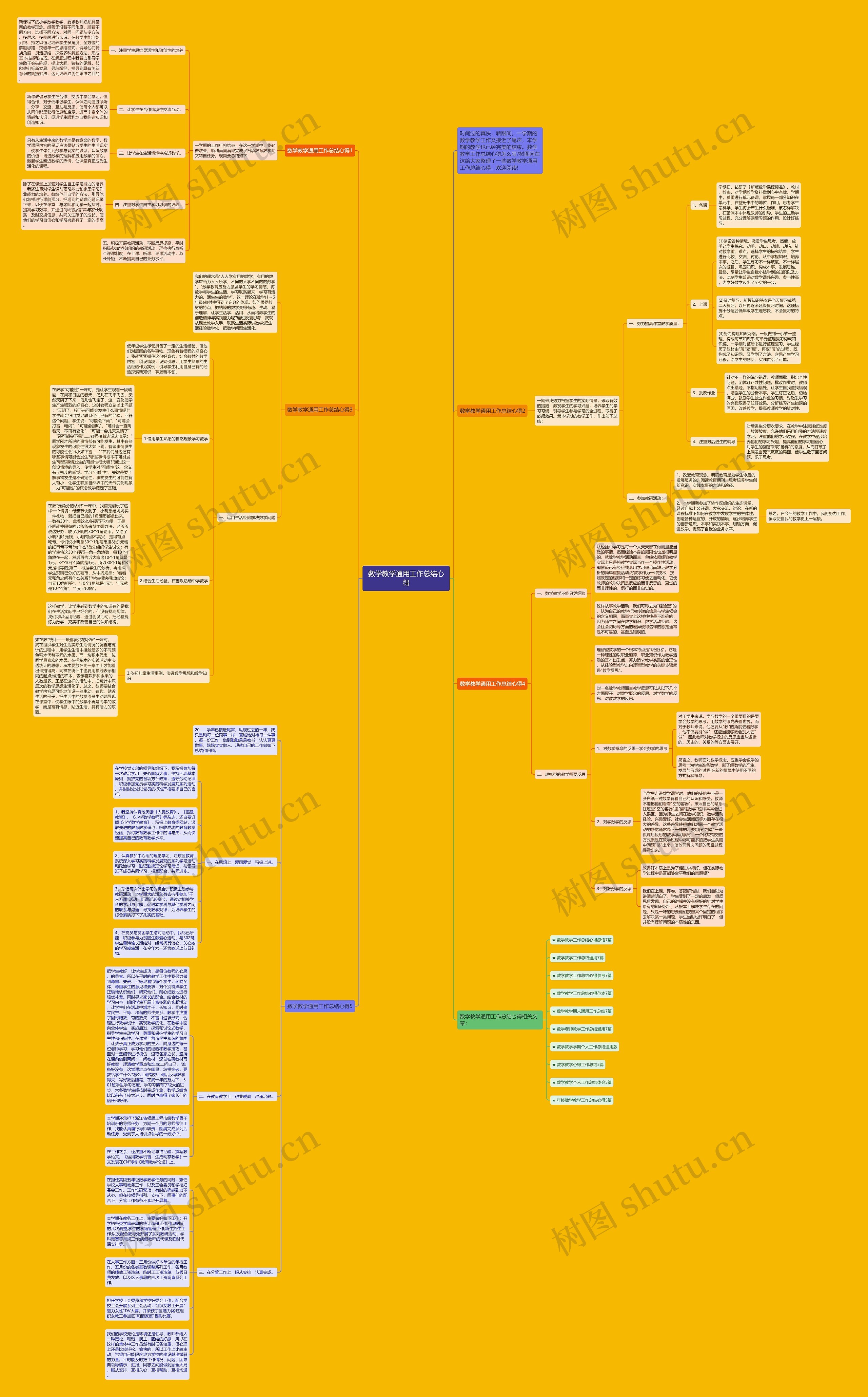 数学教学通用工作总结心得