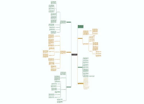 数学教学目标全新通用总结思维导图