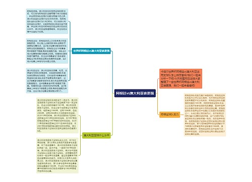 阿根廷vs澳大利亚谁更强