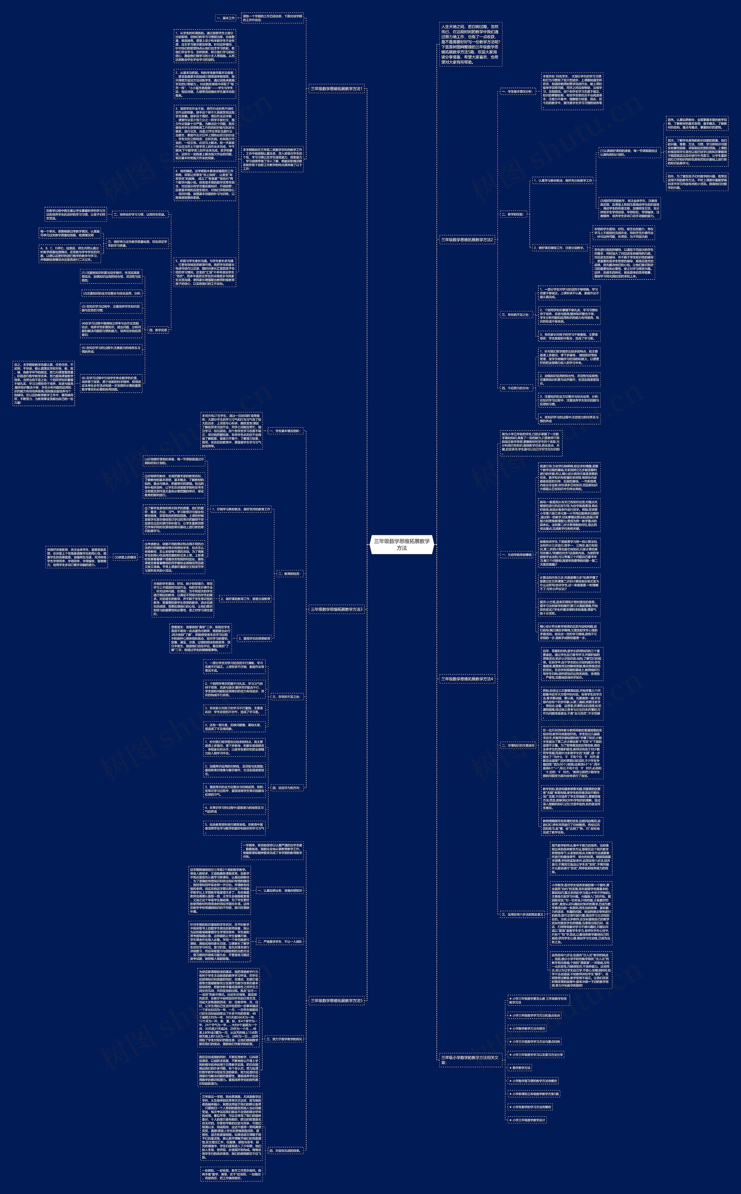 三年级数学思维拓展教学方法思维导图