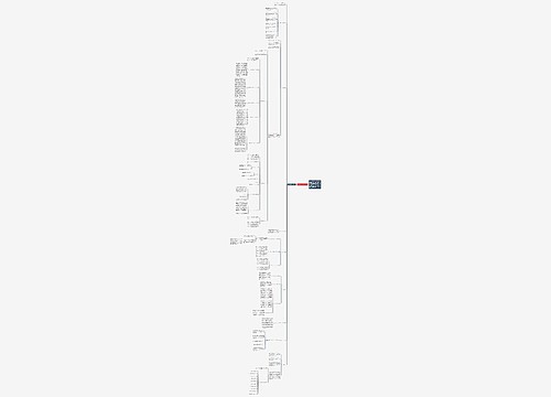 中职高三数学工作总结思维导图