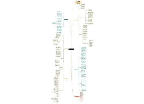中职学校数学学科教学计划 中职学校数学学科教学计划