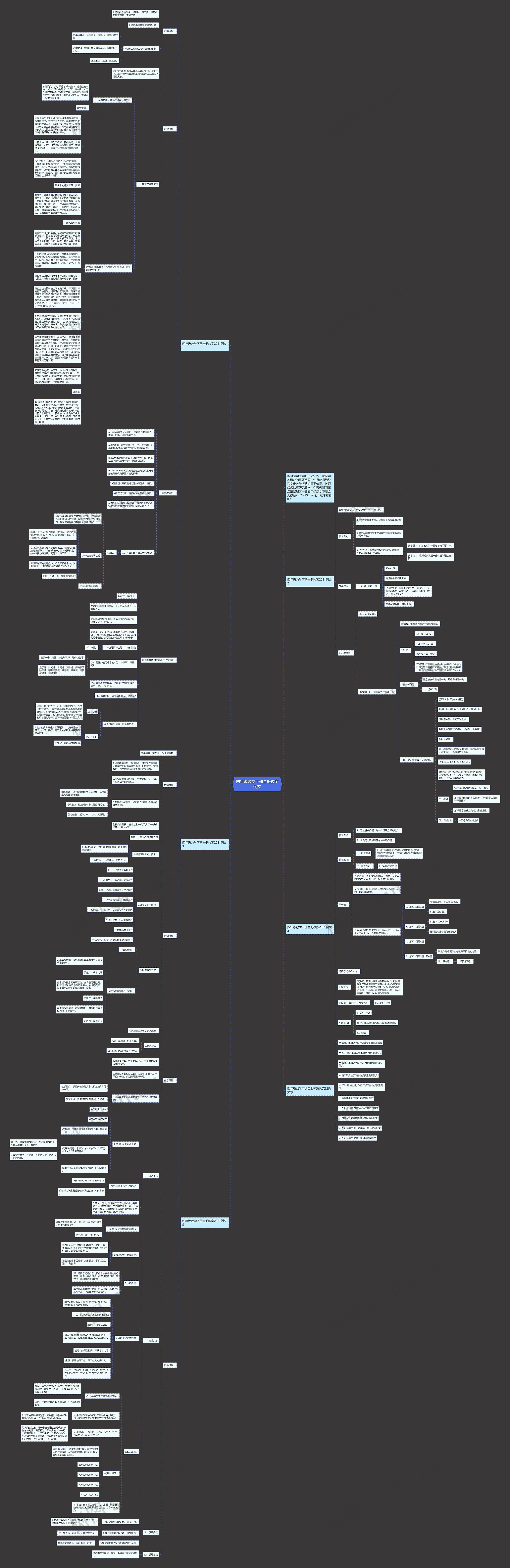 四年级数学下册全册教案例文思维导图