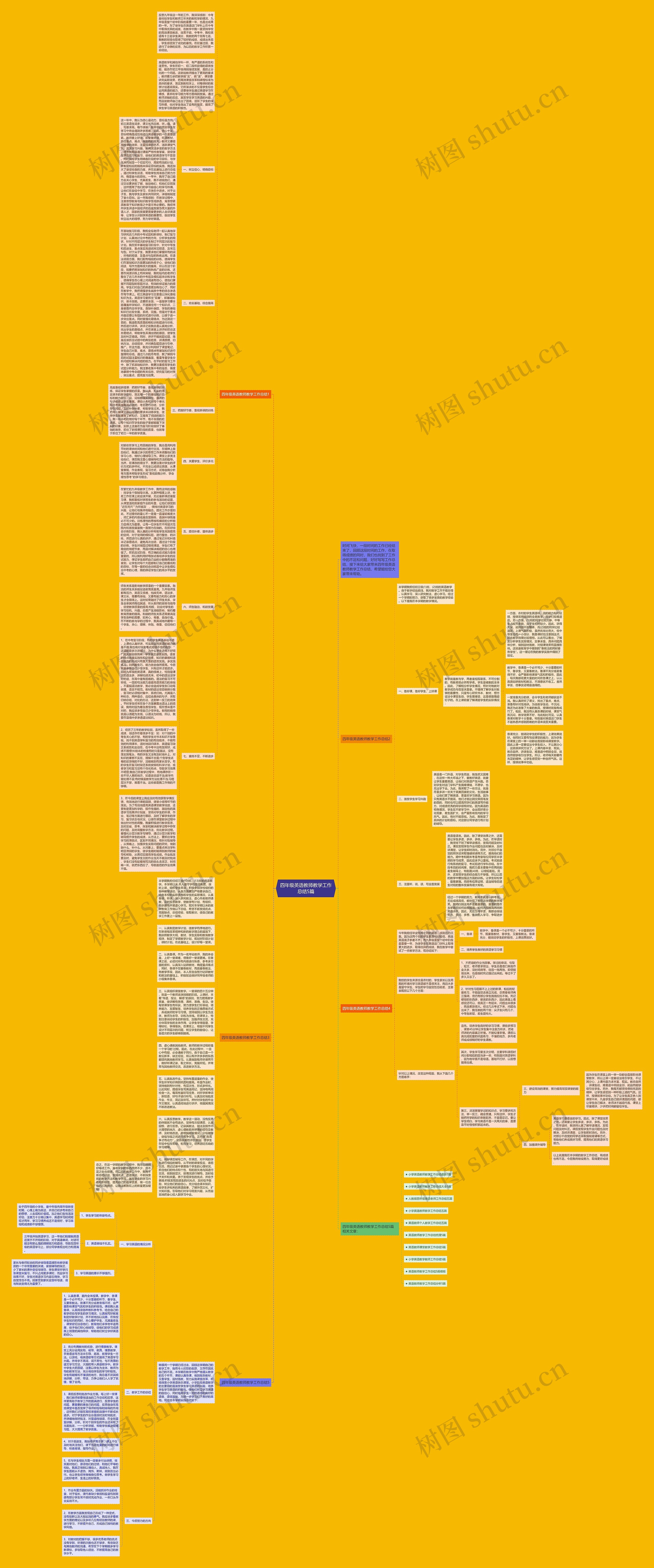 四年级英语教师教学工作总结5篇