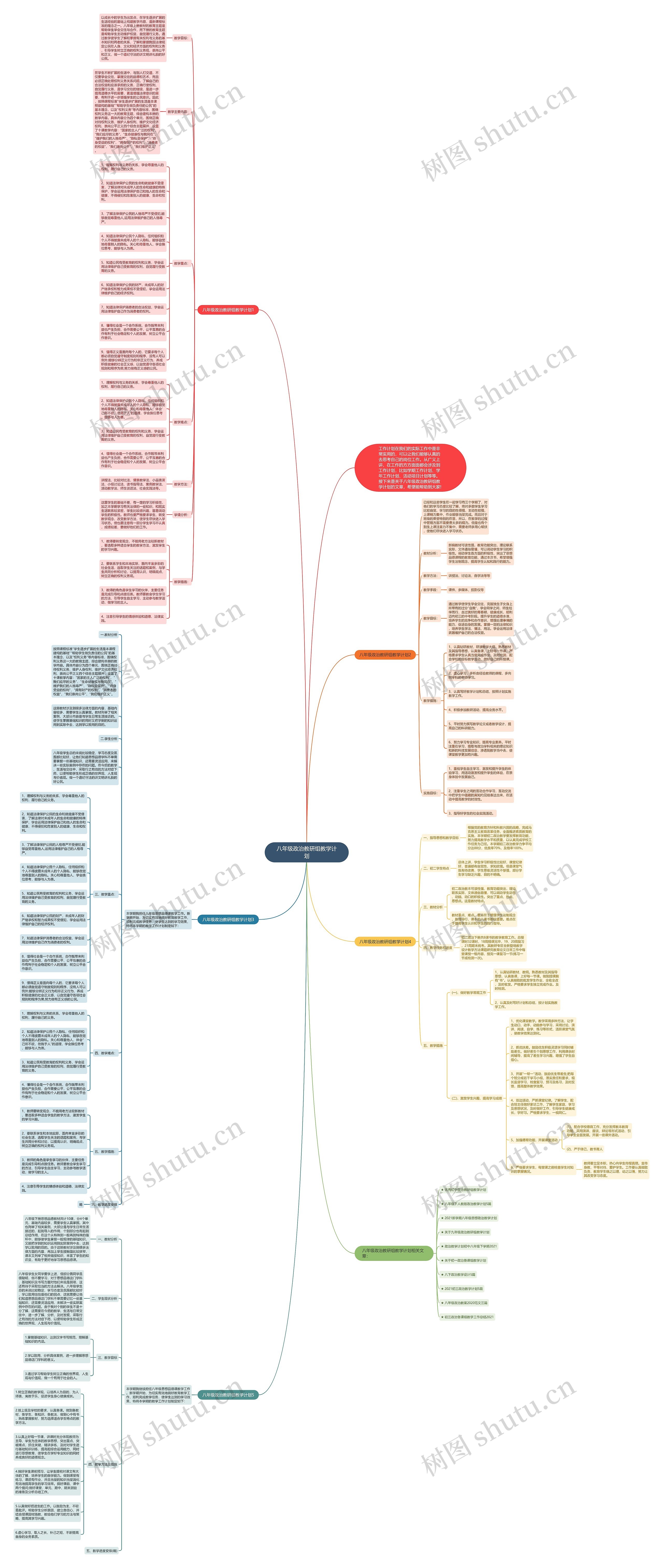 八年级政治教研组教学计划思维导图