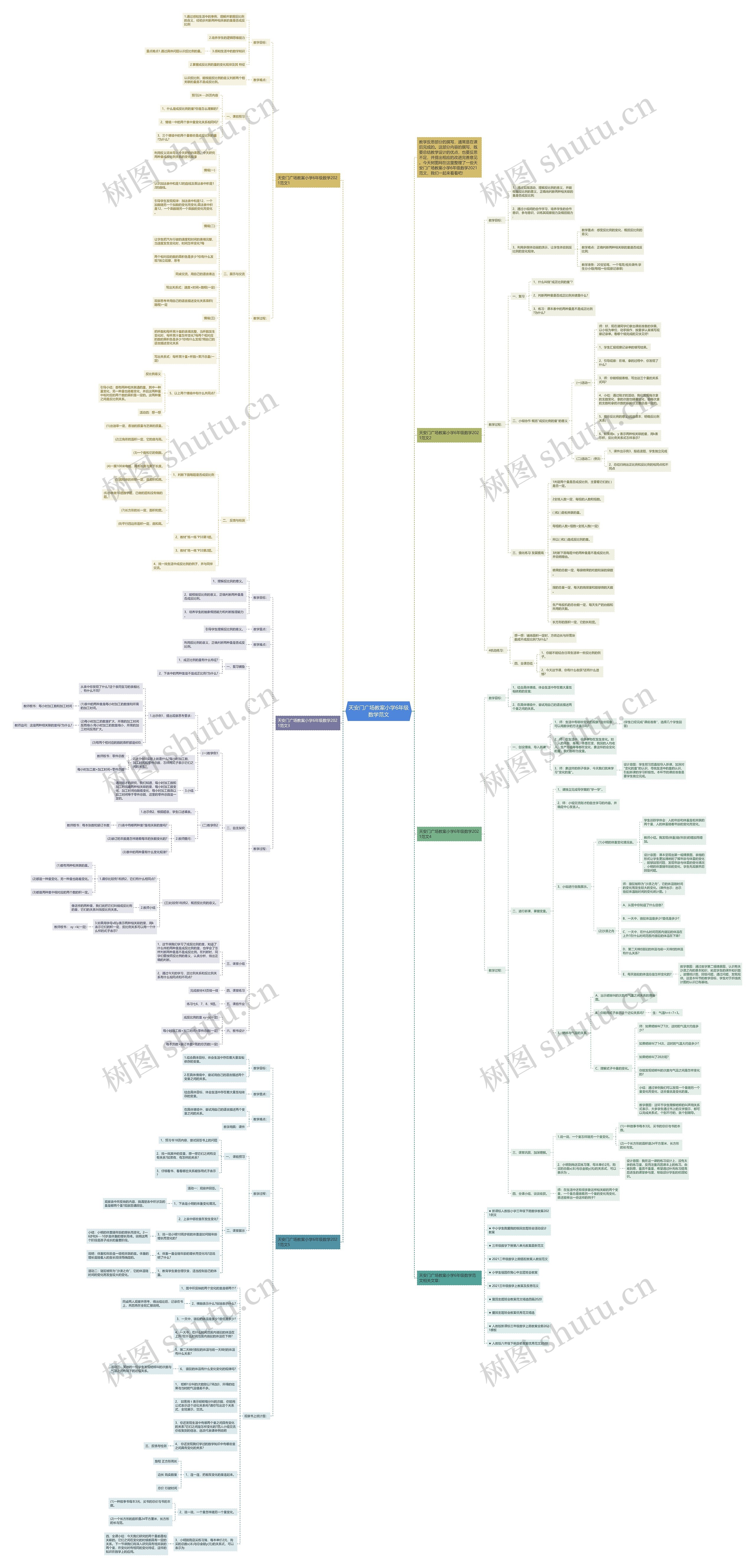 天安门广场教案小学6年级数学范文 天安门广场教案小学6年级数学范文