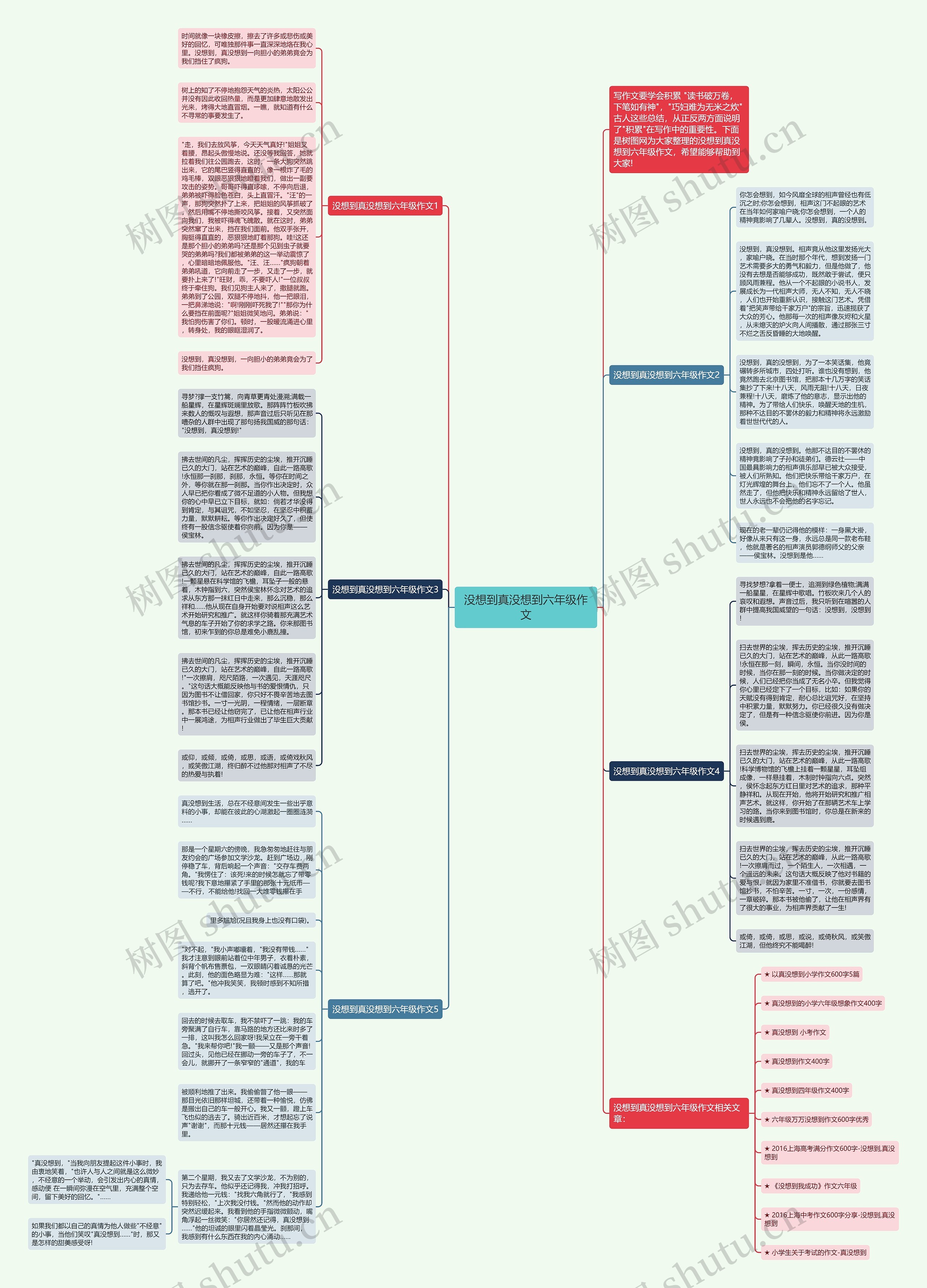 没想到真没想到六年级作文