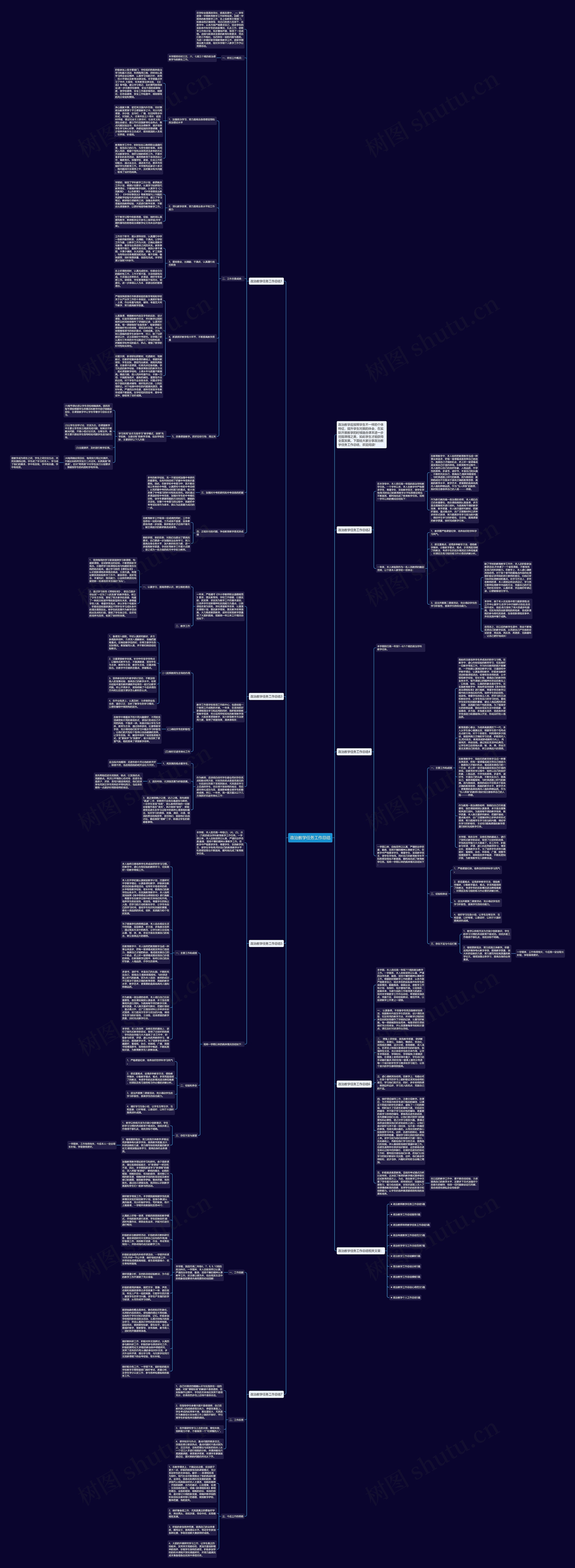 政治教学任务工作总结思维导图