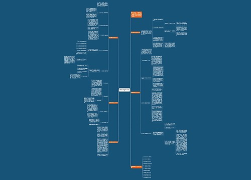 数学教育教学全新工作总结思维导图