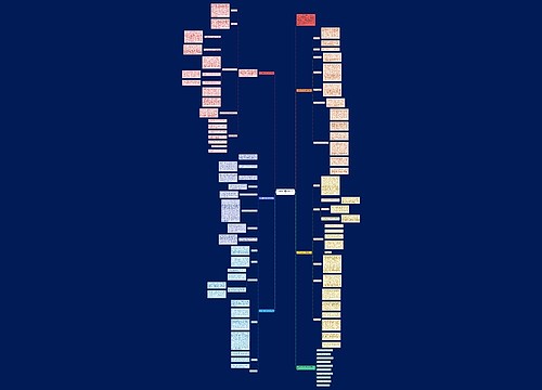 八年级数学理论课教学计划