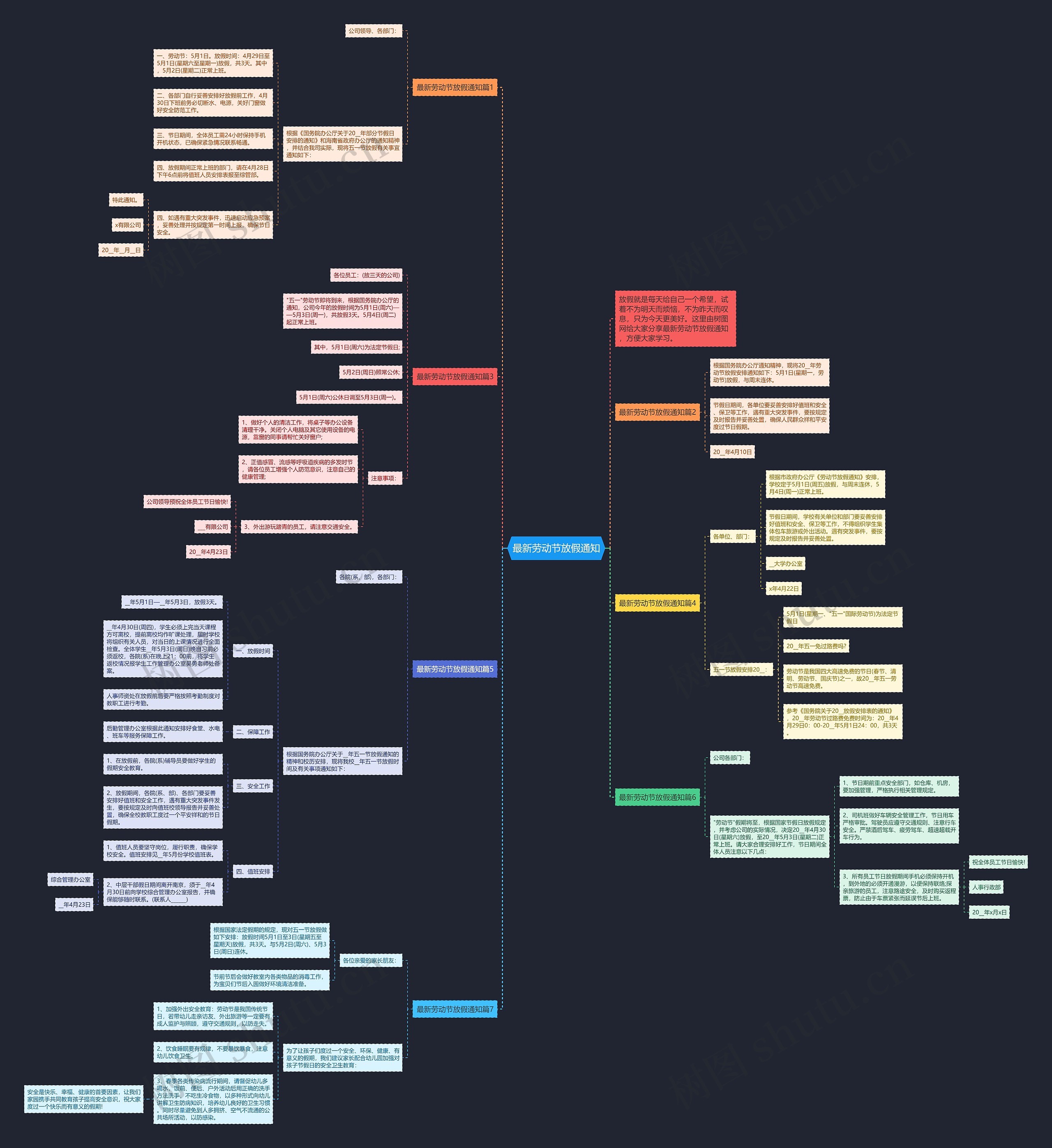 最新劳动节放假通知思维导图