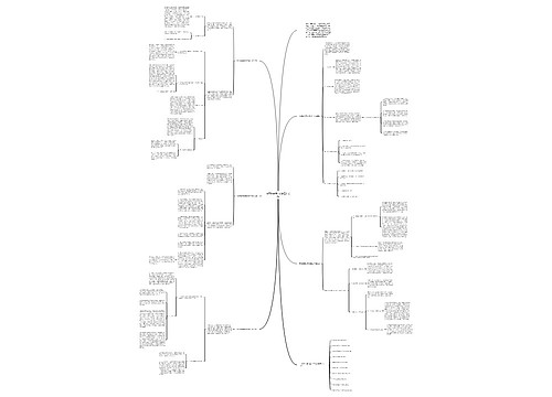 中职数学期末教学工作总结思维导图