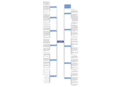 2022插上科学的翅膀飞六年级简短作文10篇