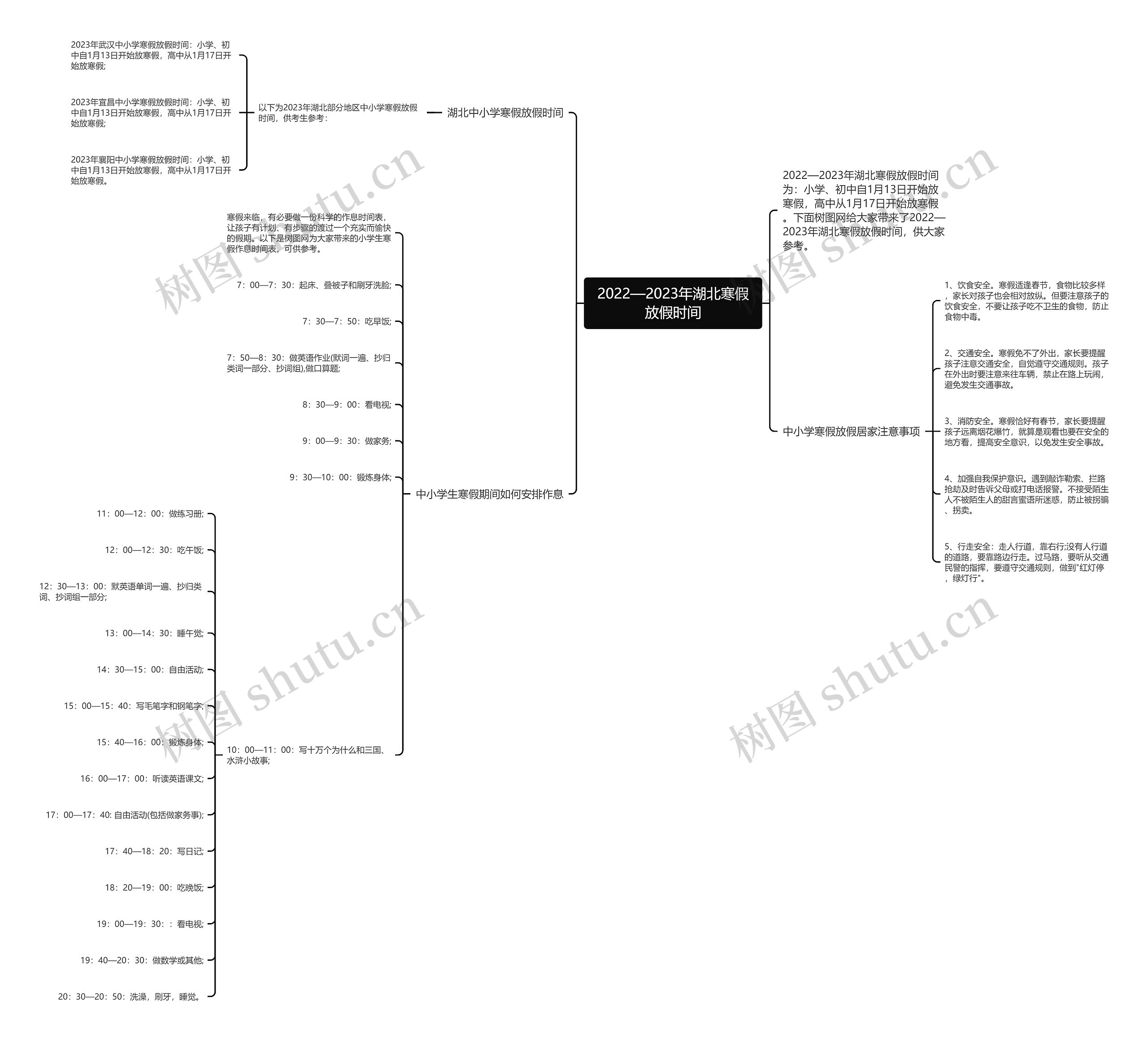 2022—2023年湖北寒假放假时间思维导图