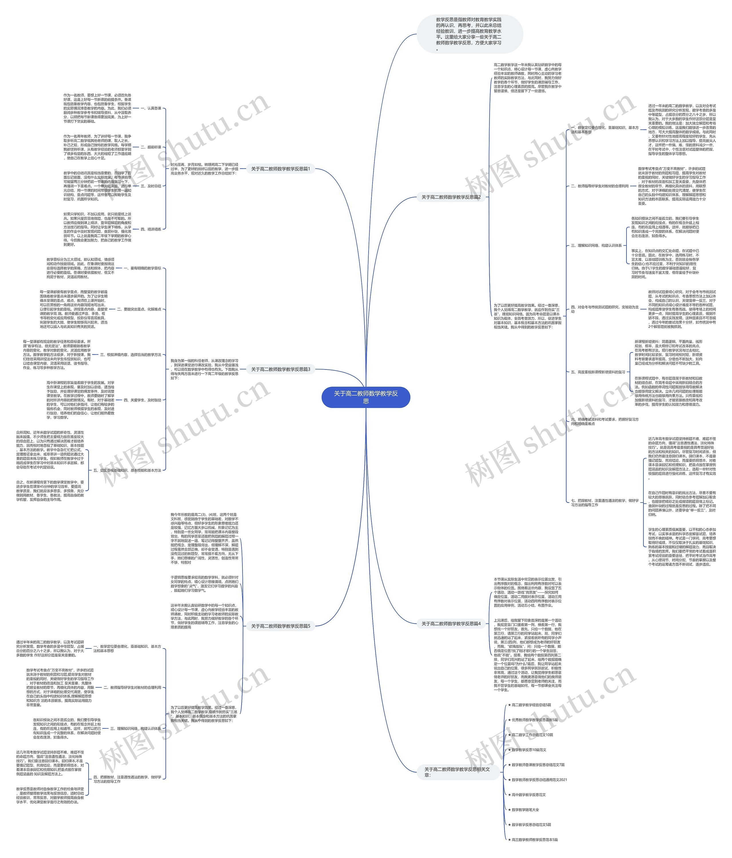 关于高二教师数学教学反思思维导图