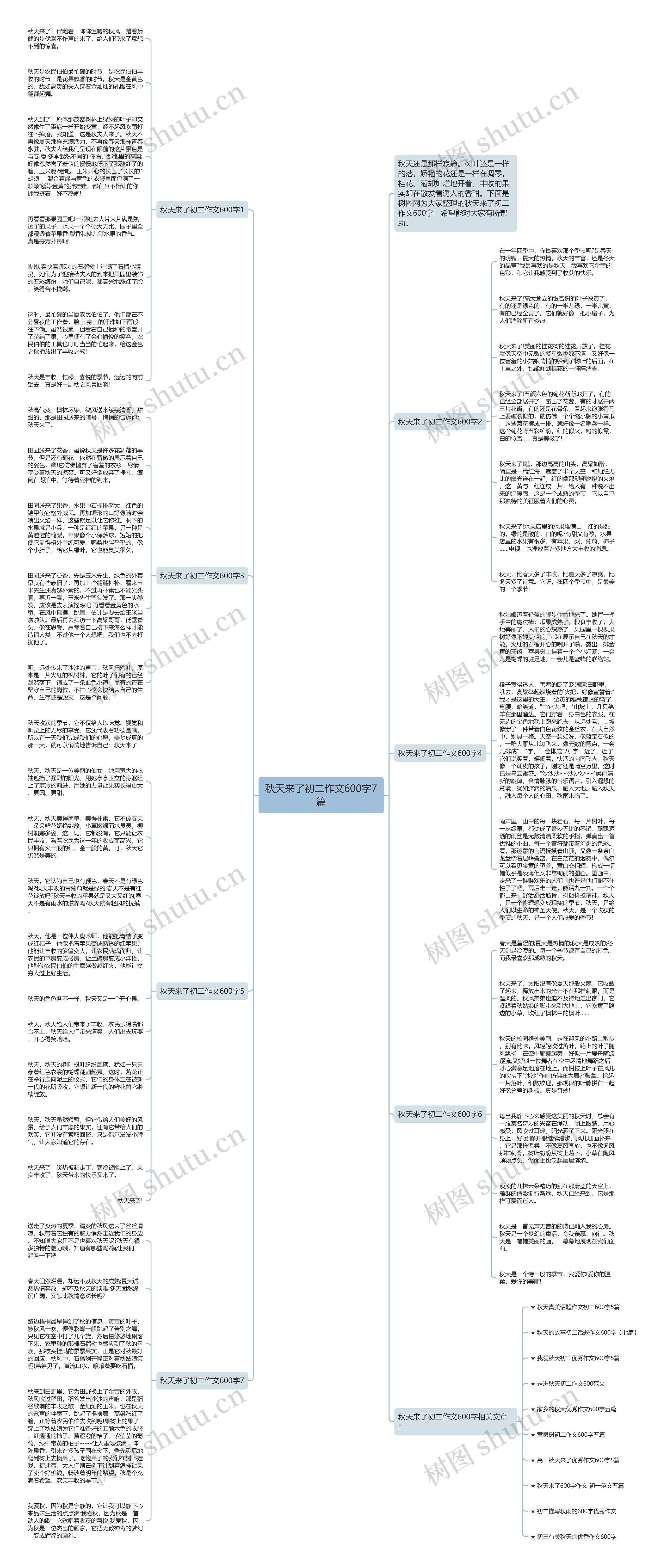 秋天来了初二作文600字7篇