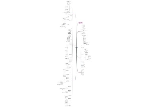 七年级下数学教案模板