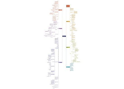 北师大版五年级上册数学第五单元教案范文