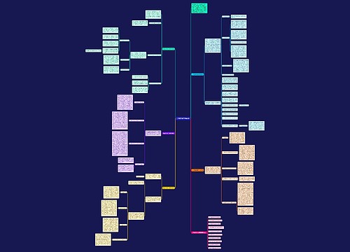 六年数学教学总结范例