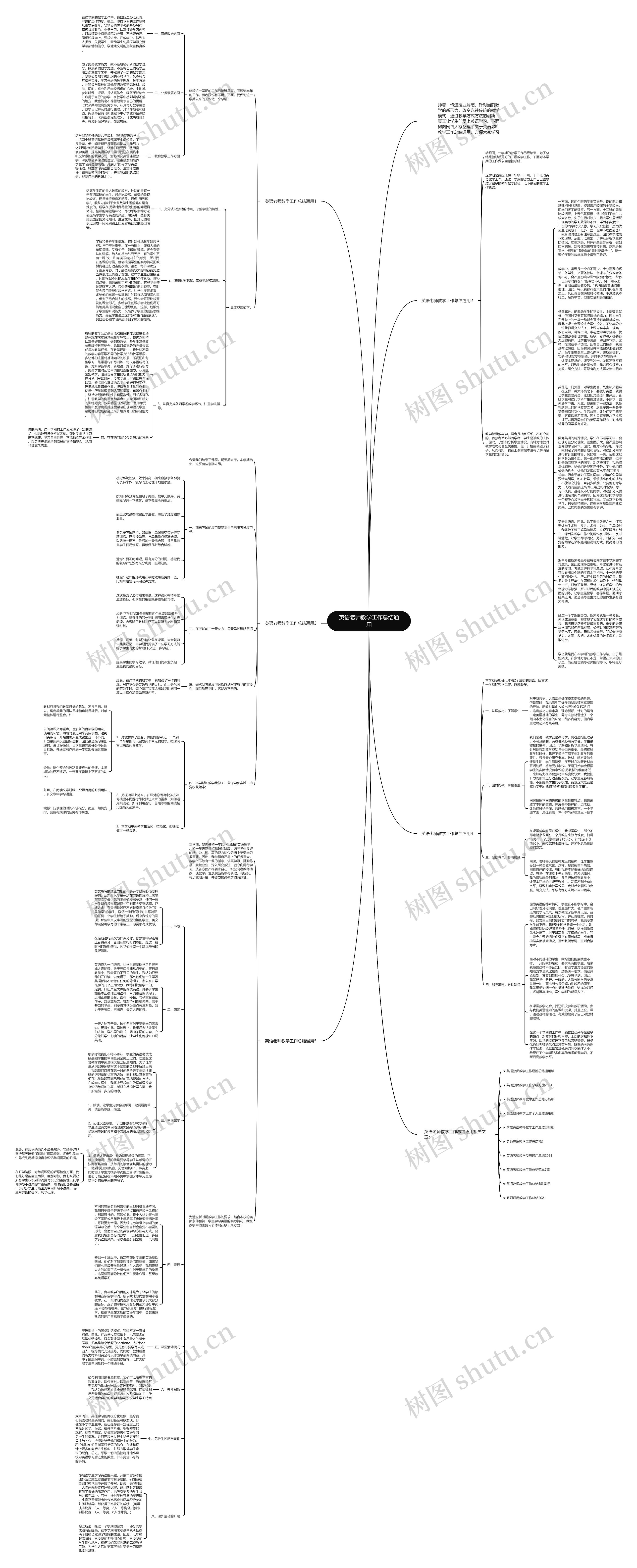 英语老师教学工作总结通用