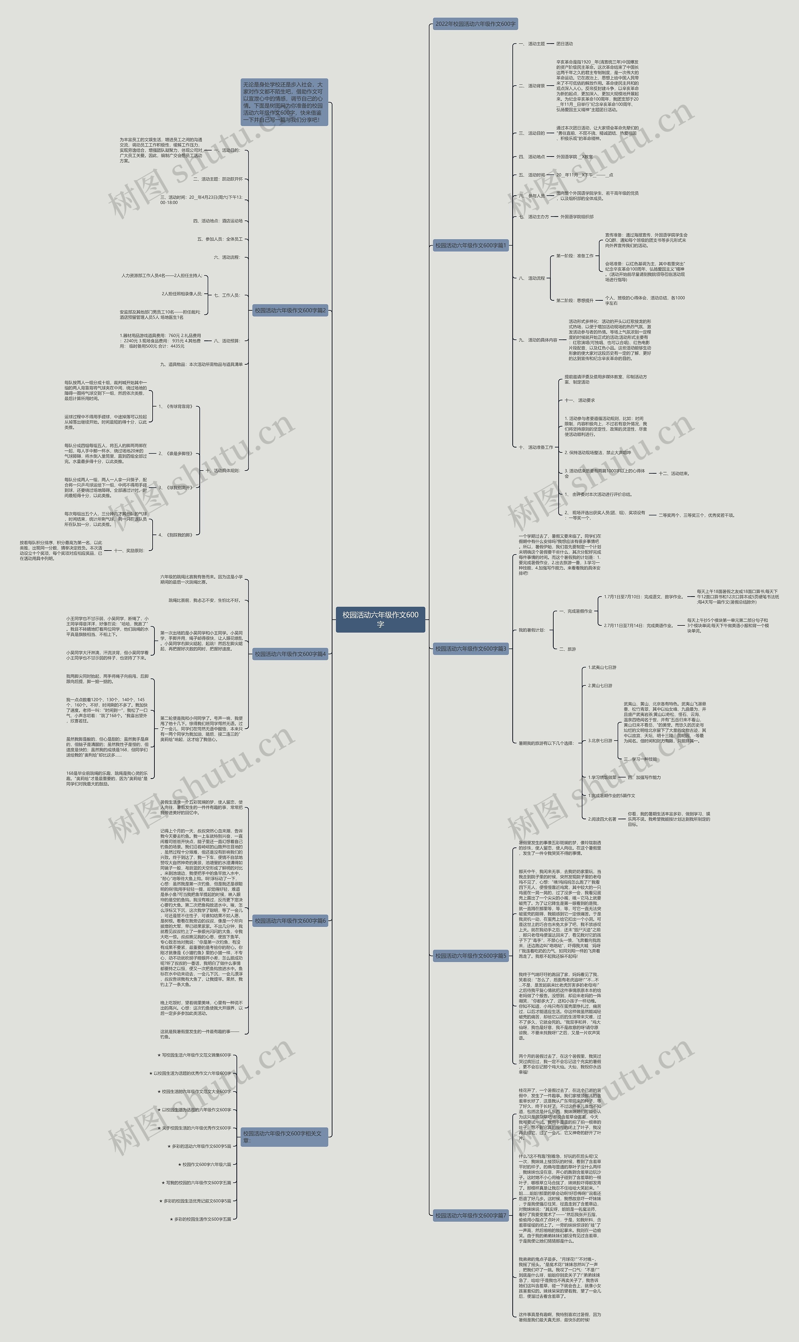 校园活动六年级作文600字思维导图