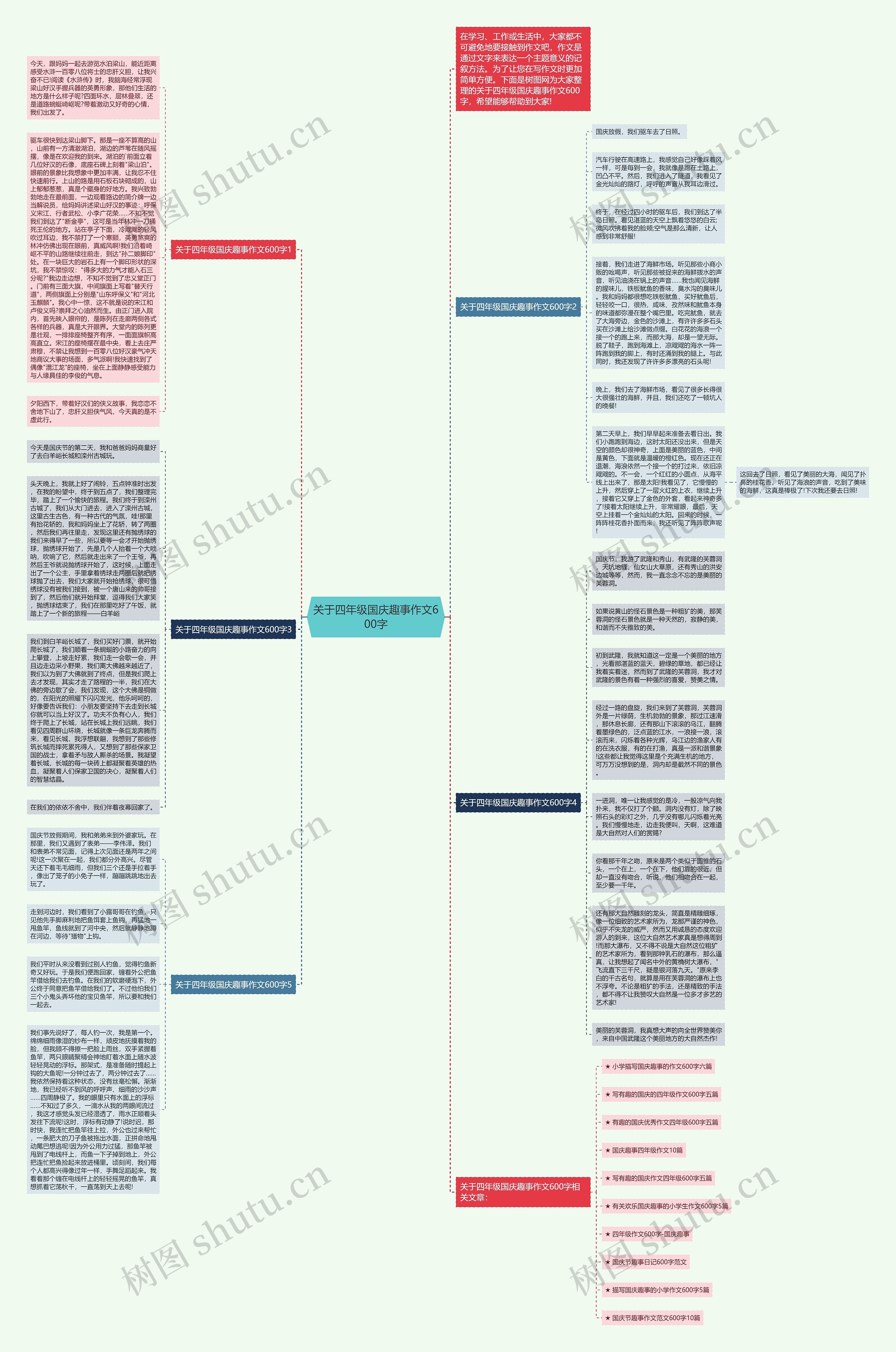 关于四年级国庆趣事作文600字