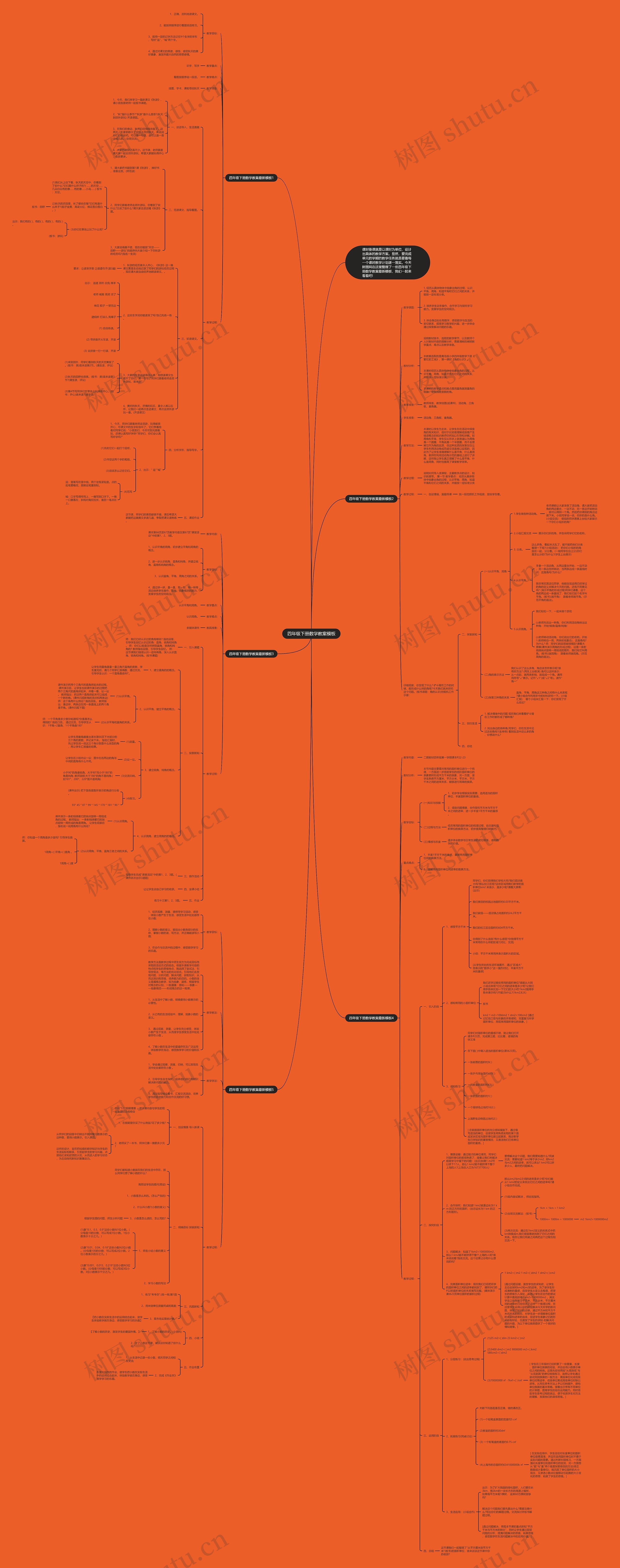 四年级下册数学教案思维导图