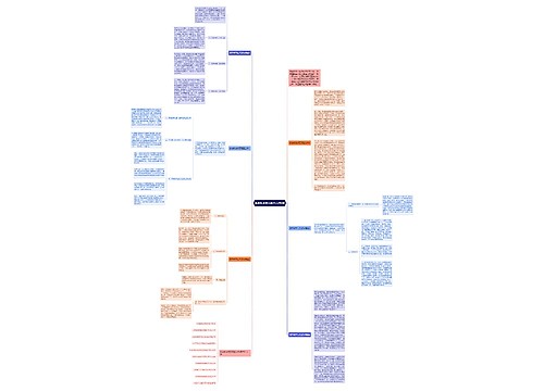 数学教学反思课堂总结6篇