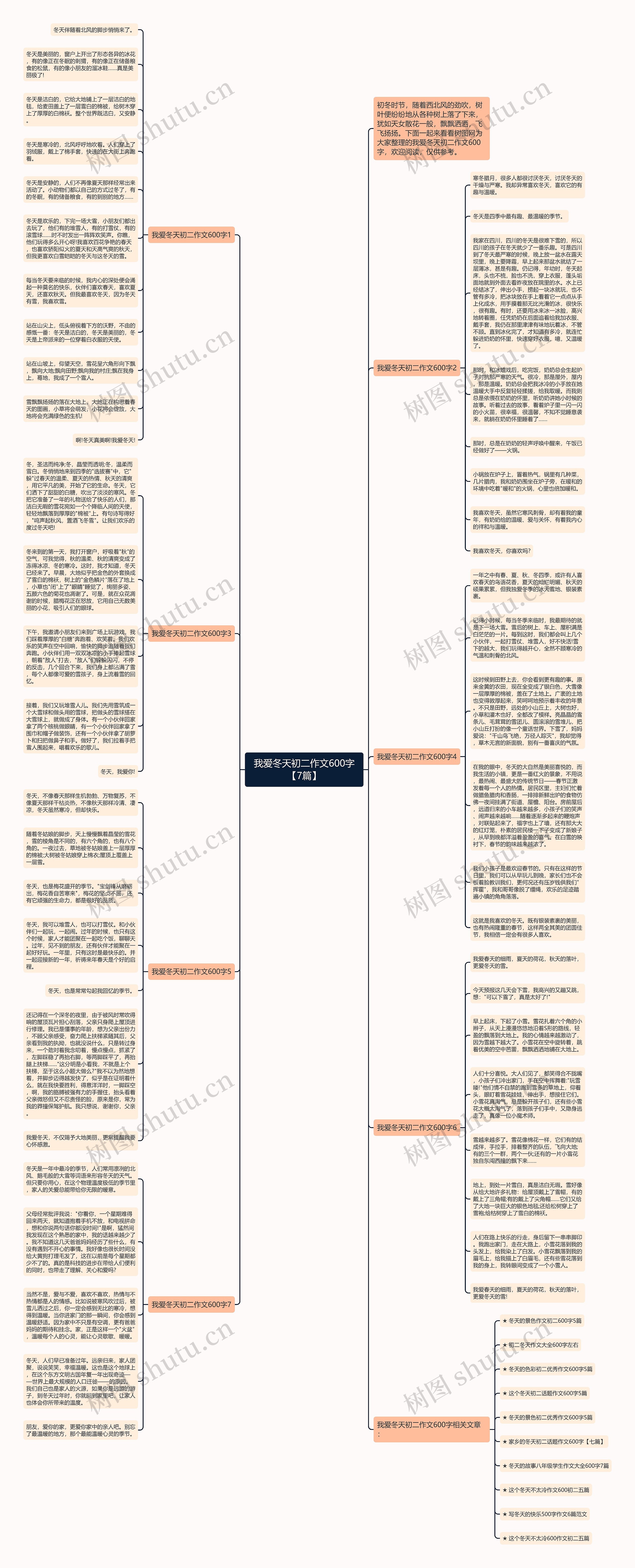 我爱冬天初二作文600字【7篇】思维导图