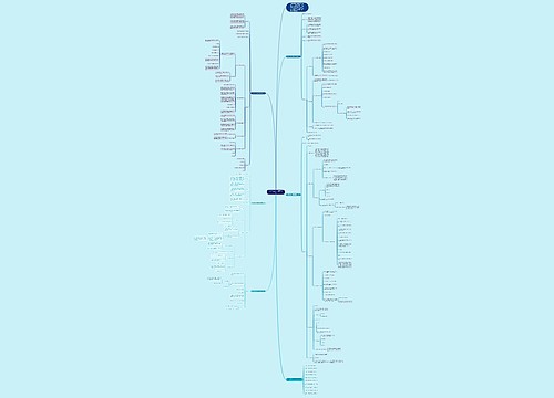 数学四年级应用题教案文案 数学四年级应用题教案文案