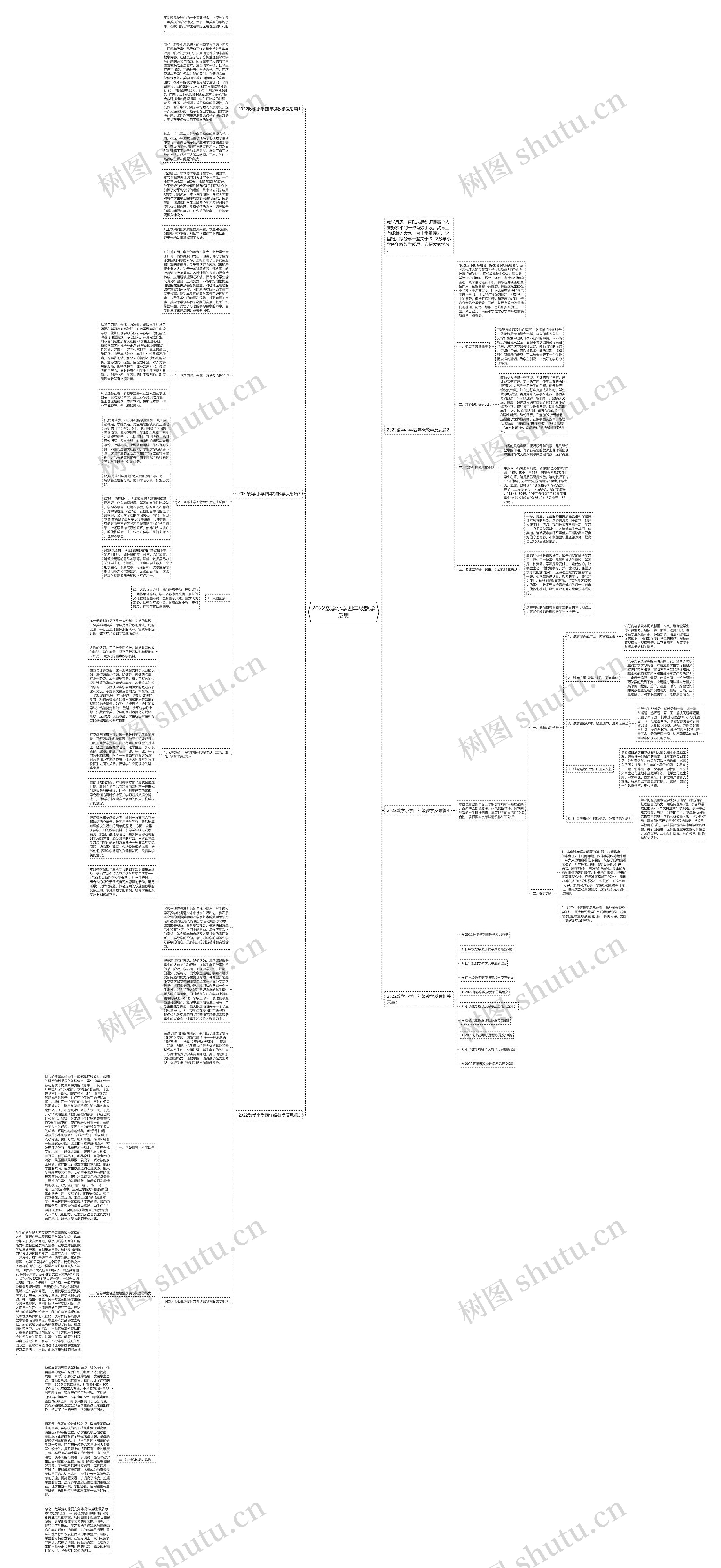 2022数学小学四年级教学反思