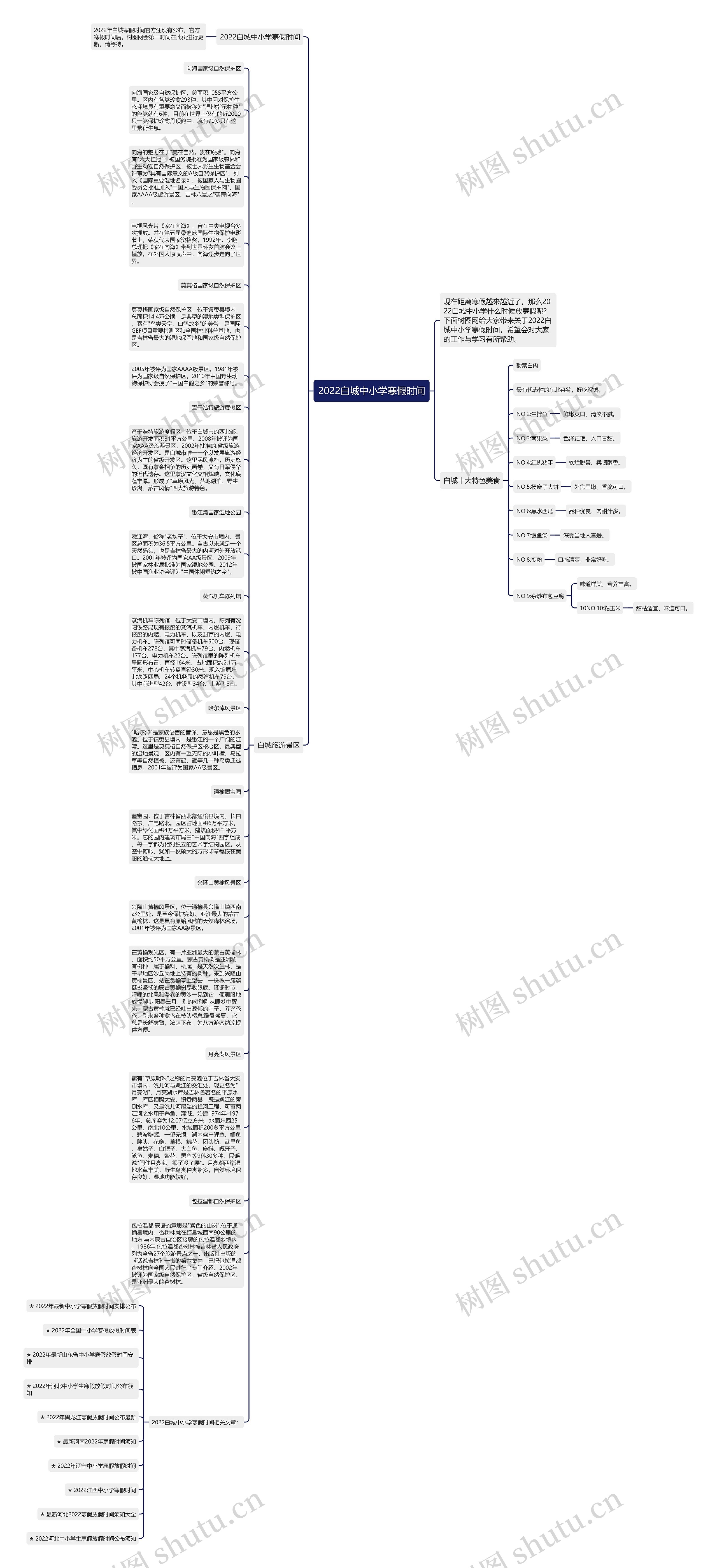 2022白城中小学寒假时间思维导图