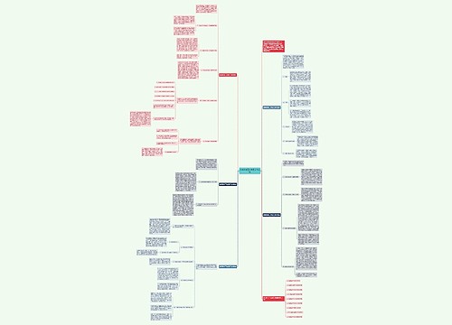 数学教学工作简短总结模板思维导图