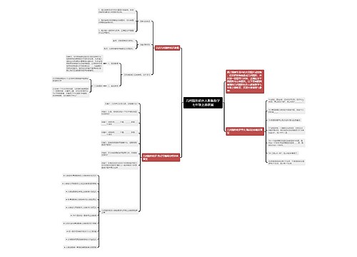 几何图形初步人教版数学七年级上册教案 几何图形初步人教版数学七年级上册教案