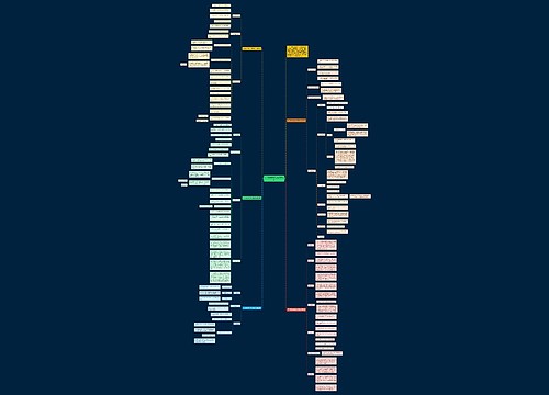 2022初中数学优秀教学设计 2022初中数学优秀教学设计