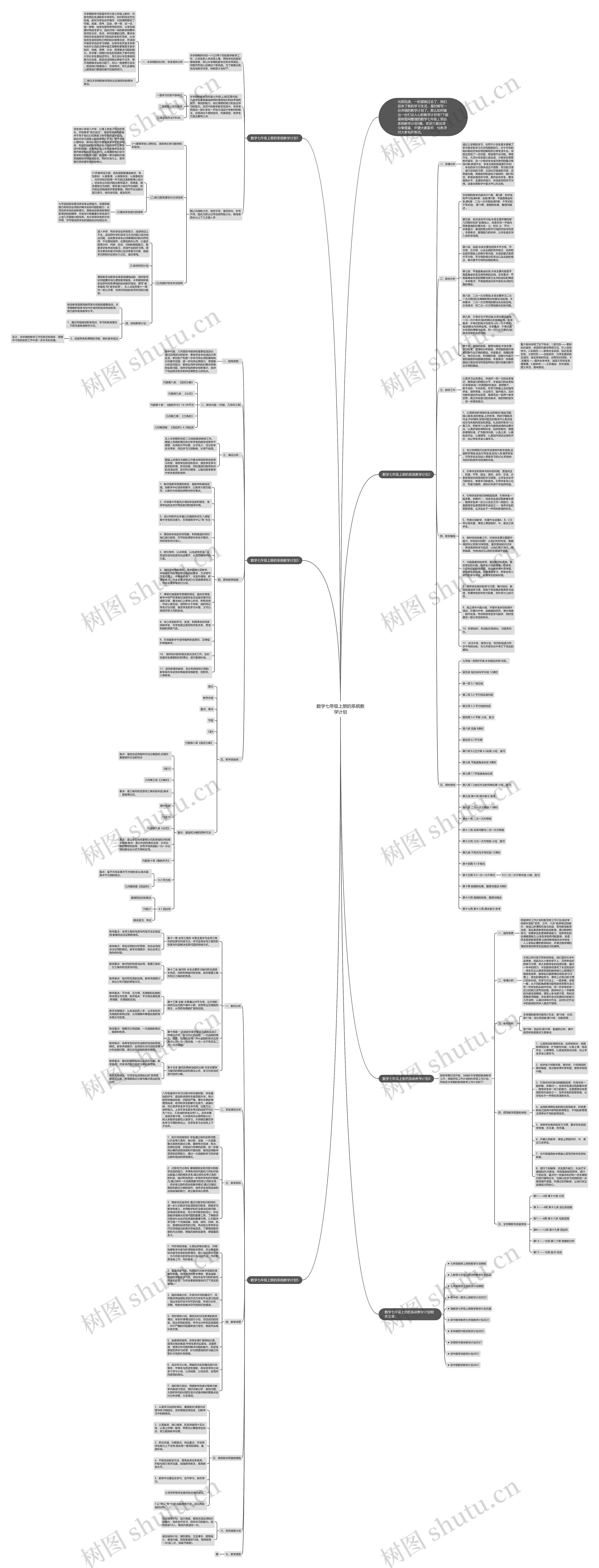 数学七年级上册的系统教学计划思维导图