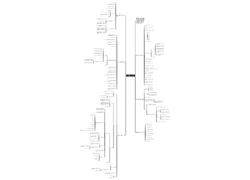 高一数学教案必修二文案 高一数学教案必修二文案
