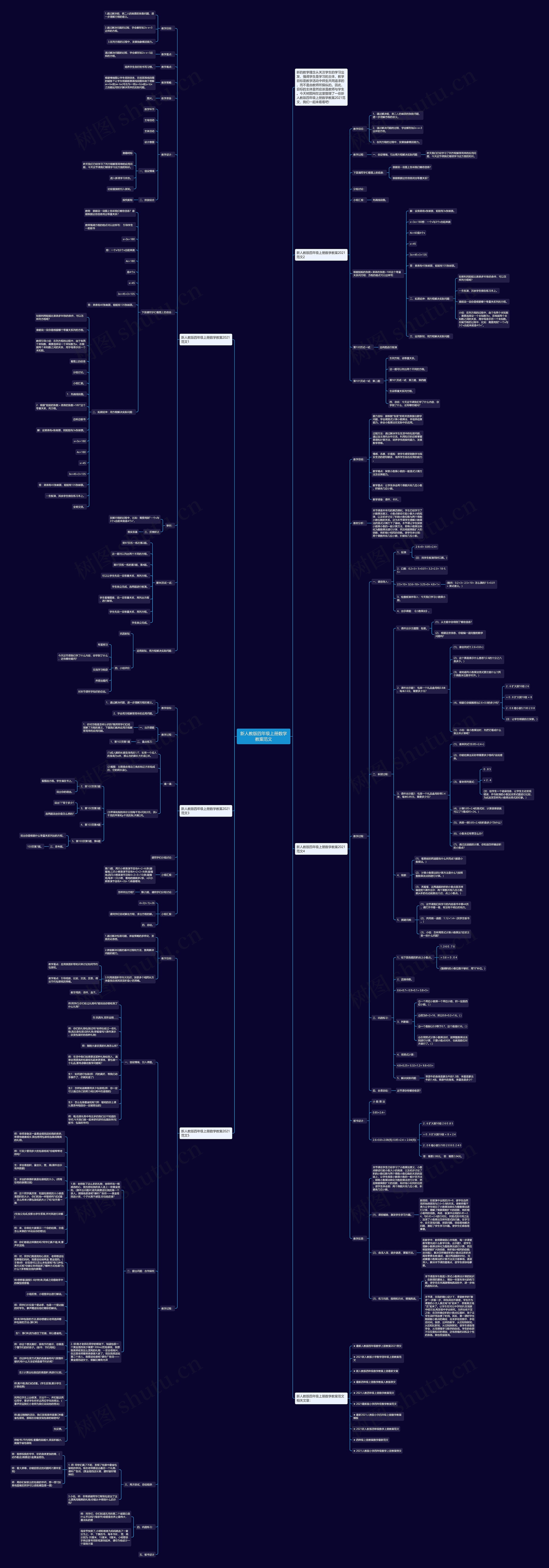 新人教版四年级上册数学教案范文 新人教版四年级上册数学教案范文
