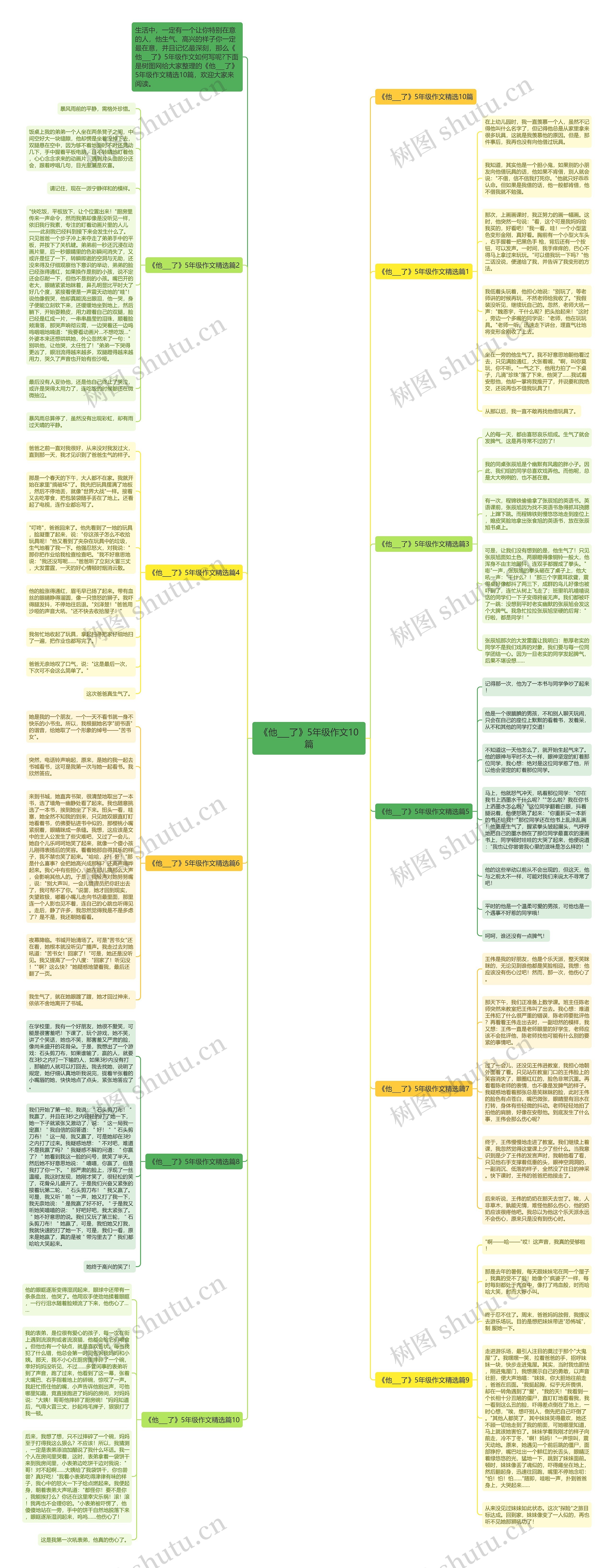 《他___了》5年级作文10篇 《他___了》5年级作文10篇