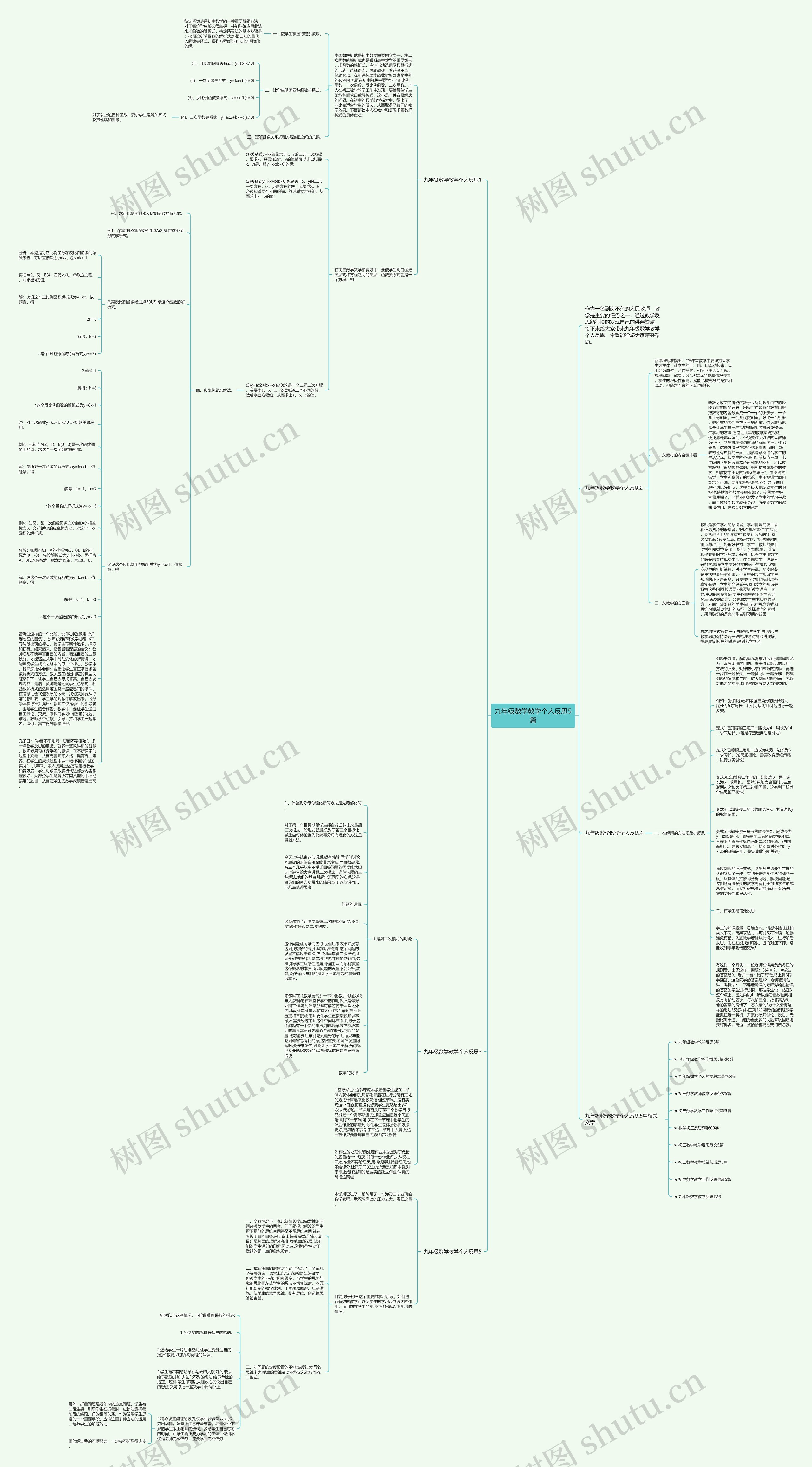 九年级数学教学个人反思5篇思维导图
