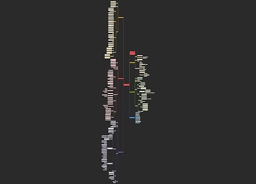 小学六年级数学的教学设计大全 小学六年级数学的教学设计大全