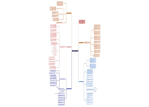 七年级数学教师教学计划思维导图