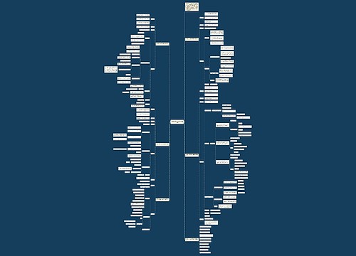 五年级上数学总复习教案文案 五年级上数学总复习教案文案