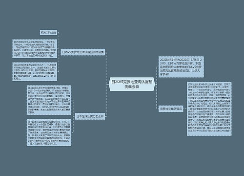 日本VS克罗地亚淘汰赛预测谁会赢